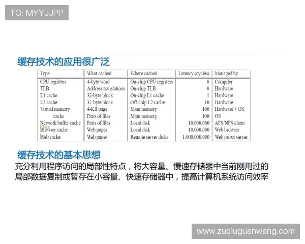 泊松分布计算波胆避坑指南极速提现投注技巧