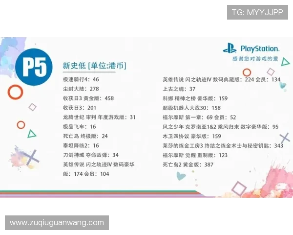 皇冠波胆水位变化避坑指南极速提现防骗